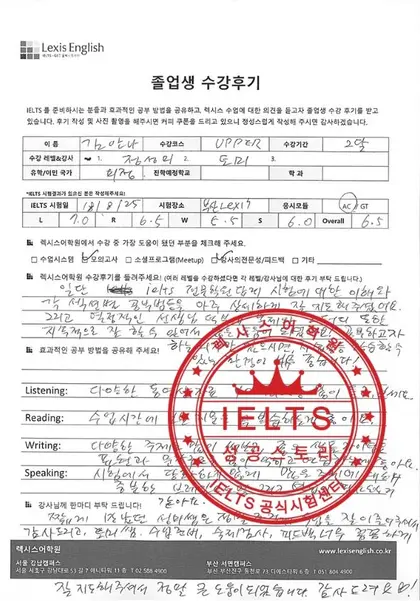 김안나 님 성적표