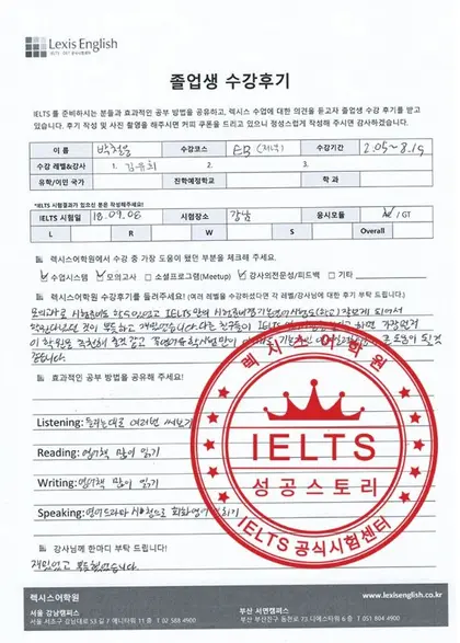 박철웅 님 성적표